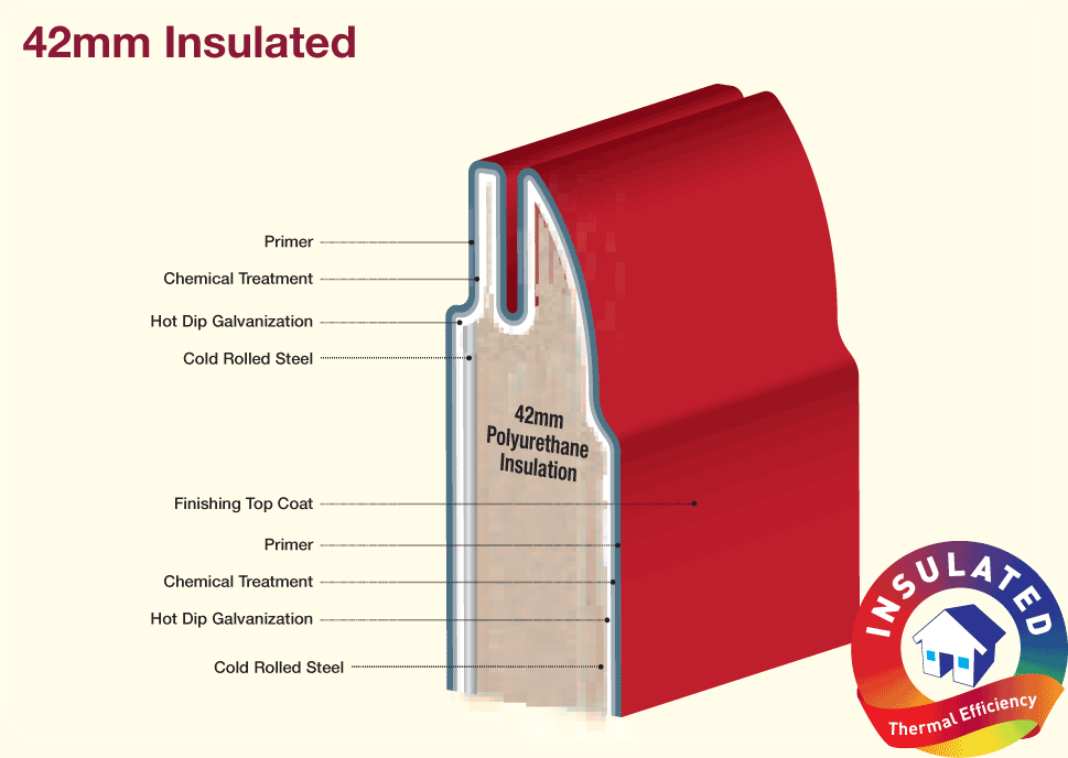 Insulated Cross Section Sleaford